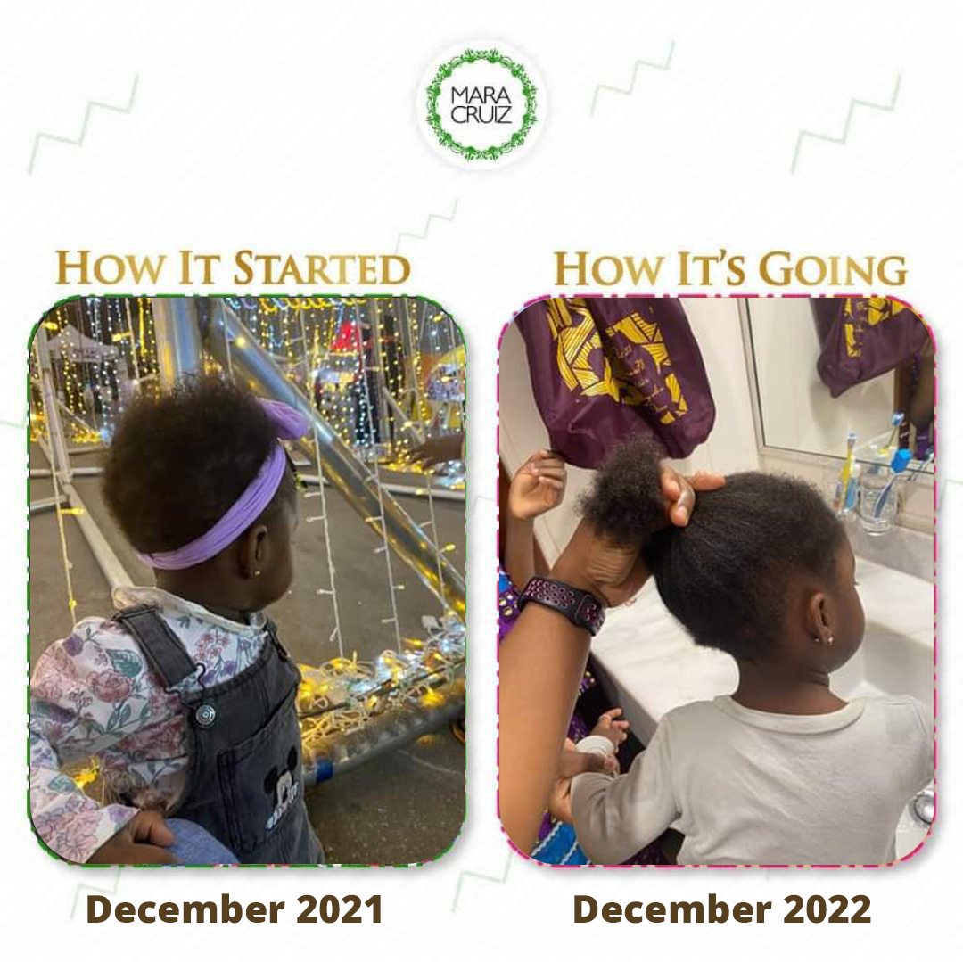 before and after 2023 1
