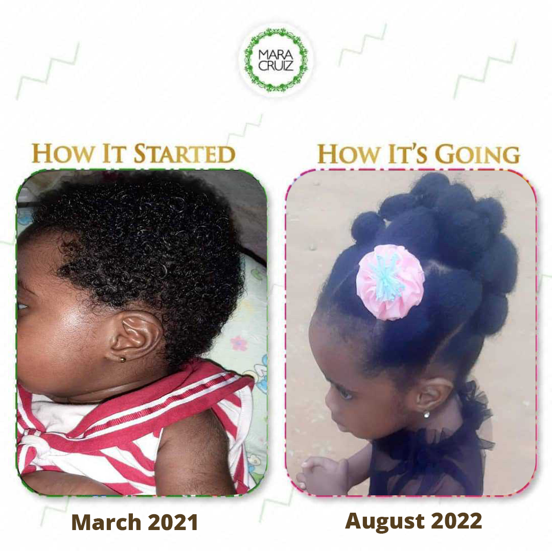 before and after 2023 5