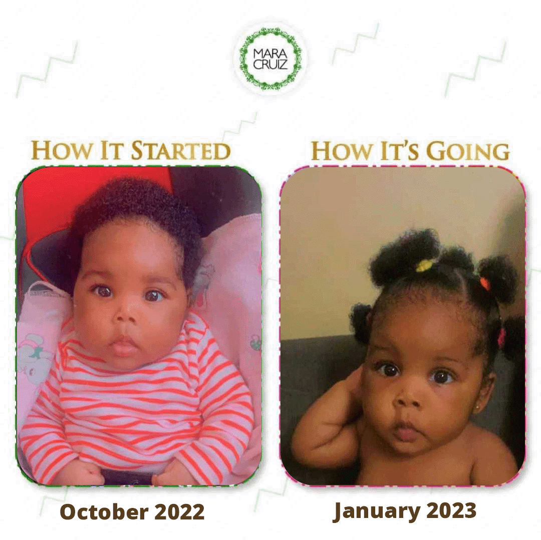 before and after 2023 7